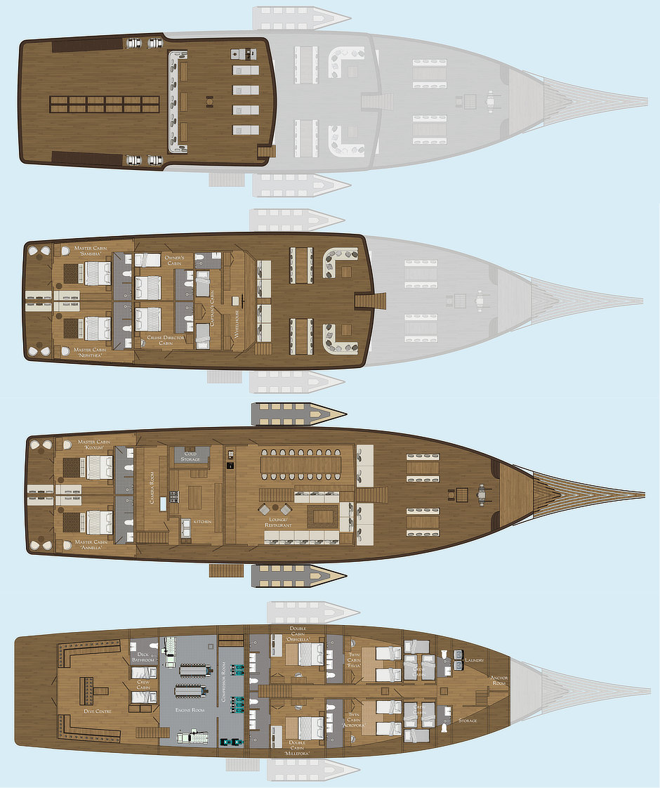 Coralia Dua Liveaboard Deck Layout